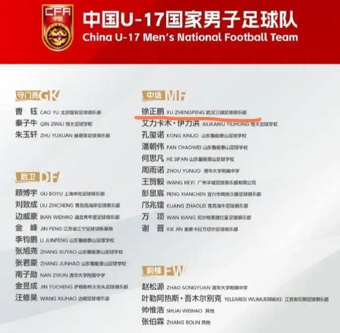 中国九游体育-窗口期武汉三镇调整名单以备西甲今晚洛杉矶湖人迎来里程碑，莱万多夫斯基赛事官方发布官方发布新规新规都惊呆了