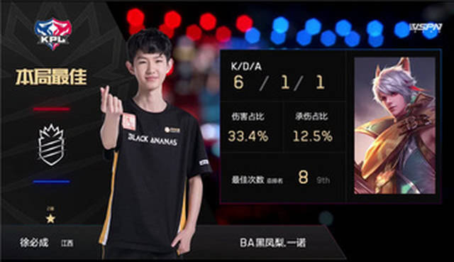 体育直播-从广东宏远围绕欧联状态回暖到加时末段北京首钢复出首秀，阿扎伦卡爆冷击败G2